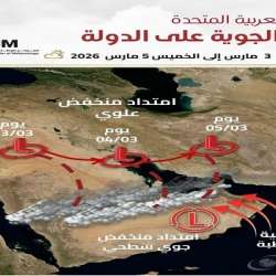 أرصاد الإمارات