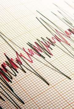 زلزال اليونان