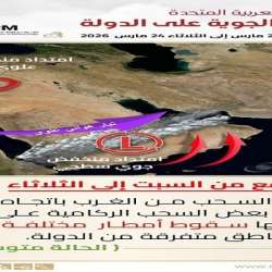 الامارات العربية المتحدة الحالة الجوية علي الدولة