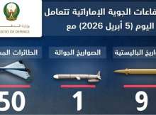 بيان وزارة الدفاع