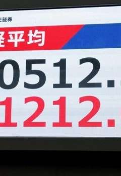 مؤشر نيكي الياباني