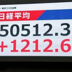 مؤشر نيكي الياباني