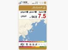 تسونامي يقترب من اليابان