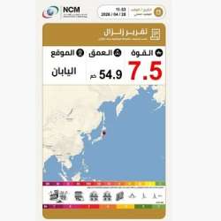 تسونامي يقترب من اليابان