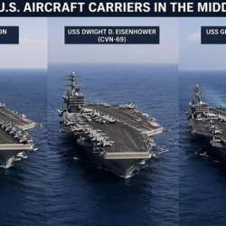 حاملات طائرات أمريكية