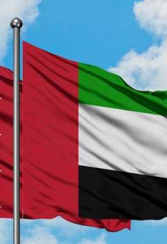 الإمارات والبحرين