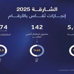 الشارقة 2025