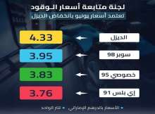 لجنة متابعة أسعار الجازولين والديزل