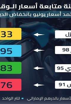 لجنة متابعة أسعار الجازولين والديزل
