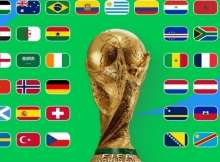 بطولة كأس العالم لكرة القدم 2026