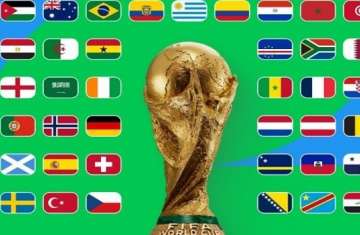 بطولة كأس العالم لكرة القدم 2026