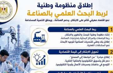 إطلاق منظومة وطنية متكاملة لربط البحث العلمي بالصناعة والتحول نحو اقتصاد المعرفة