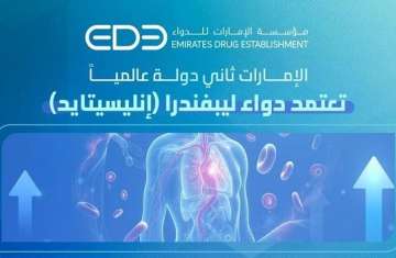 مؤسسة الإمارات للدواء