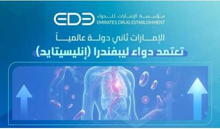 الإمارات ثاني دولة عالمياً تعتمد 