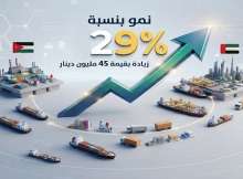 الصادرات الأردنية