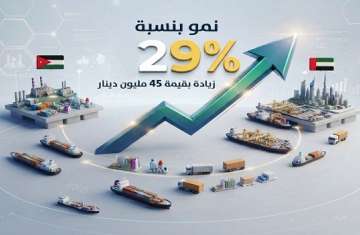 الصادرات الأردنية