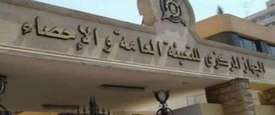 الجهاز المركزى للتعبئة العامة والإحصاء