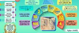 انفوجراف