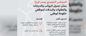نص القرار