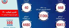 الحصيلة