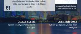 راشد بن لاحج