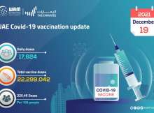UAE COVID - 19 Vaccination update