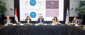 الهيئة العامة للمنطقة الاقتصادية