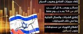 خسائر إسرائيل