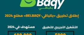 منصة بالباقي