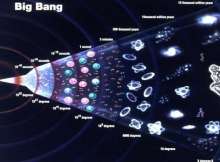 BIG BANG