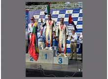 UIM F2 World Championship