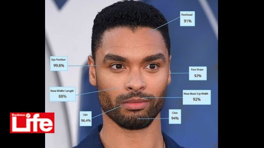 British actor becomes the most handsome man in the world according to the “golden ratio” scale